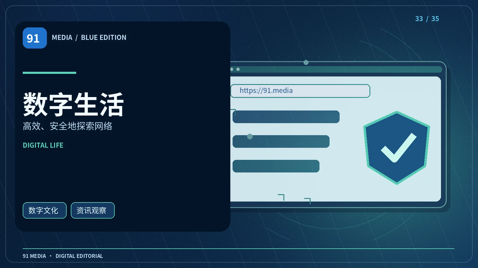 管理密码与多重验证的基础习惯