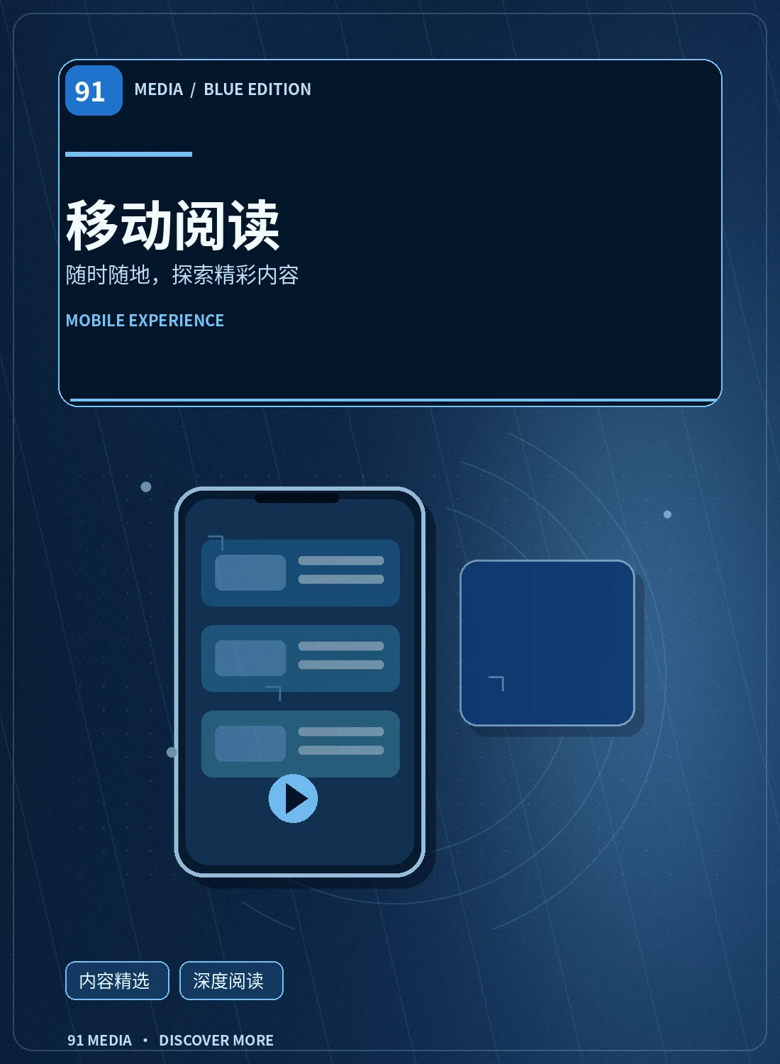 移动网站使用